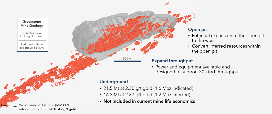 Greenstone Gold Mine image
