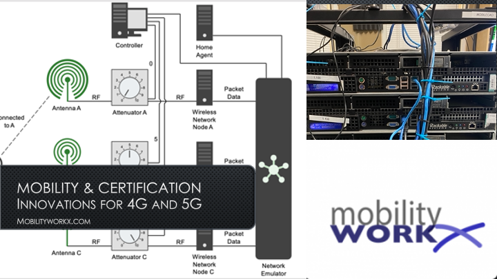 Mobility Workx