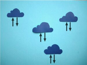 Shareholder sues Extreme Networks, Inc. (EXTR) for misleading shareholders regarding its business prospects