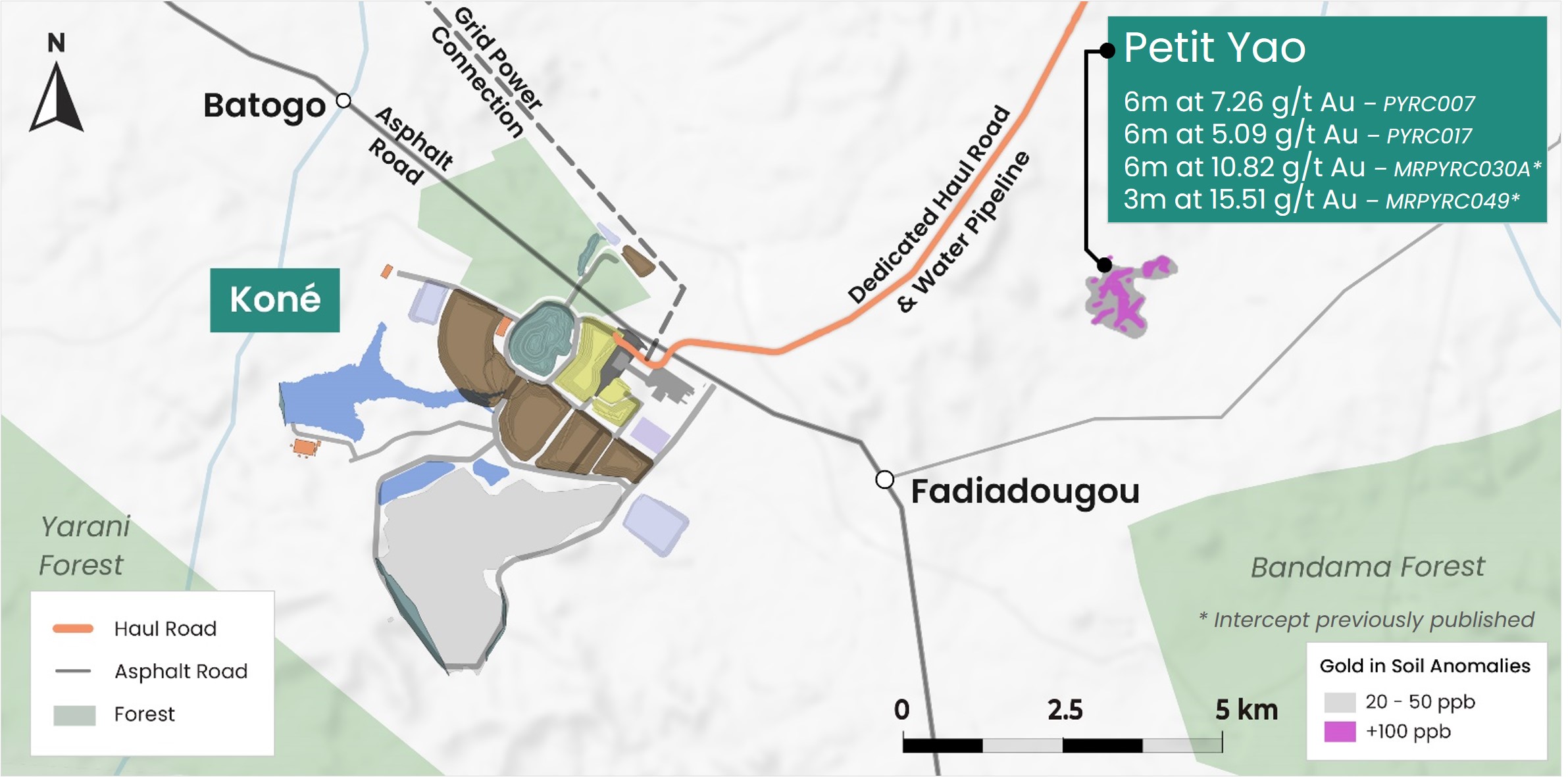 Figure 1 image