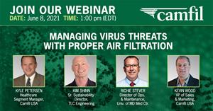 Managing Virus Threats with Proper Air Filtration