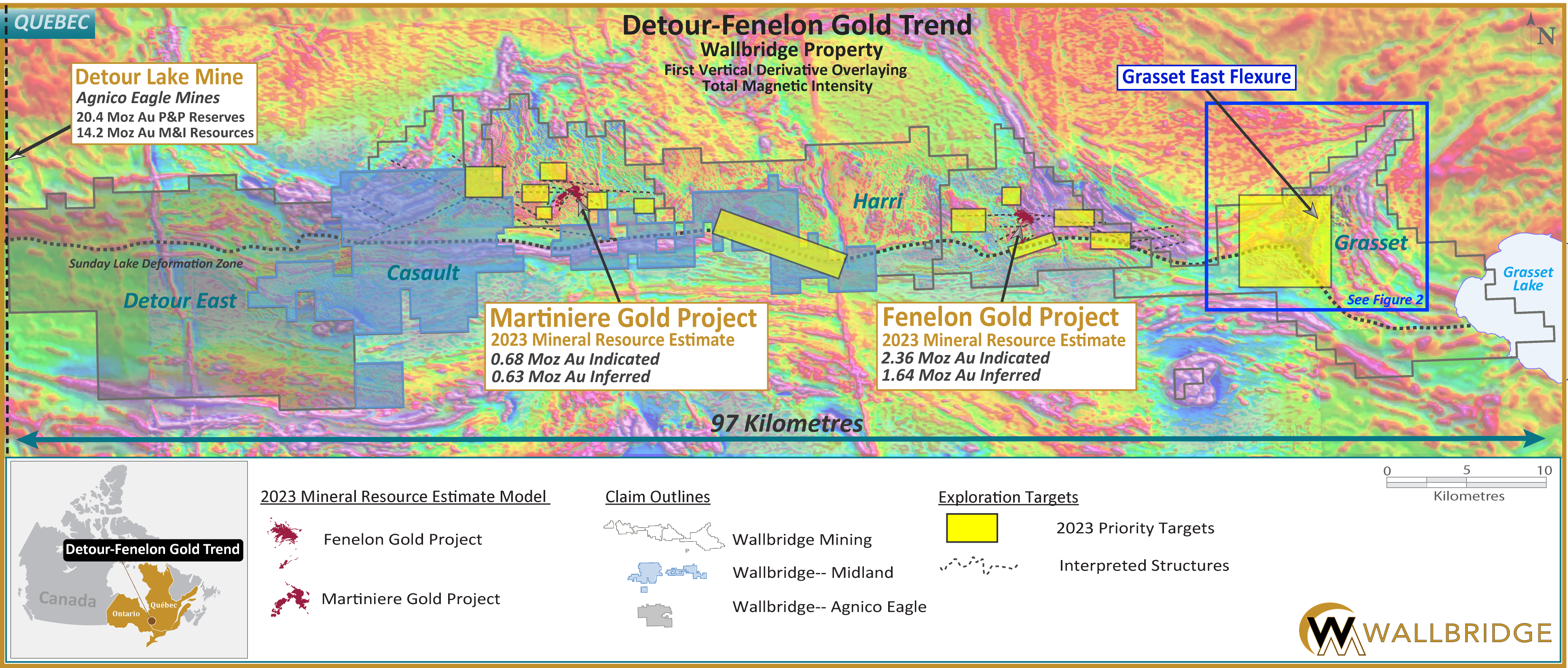 Wallbridge Mining Company Limited