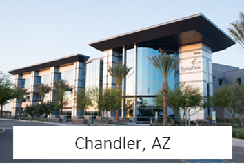 All Covered has Tier 3+ level data centers spanning the country located in Chandler, AZ, Aurora, IL and Sterling, VA. All three of the data centers are SOC 2 compliant and staffed 24x7x365.