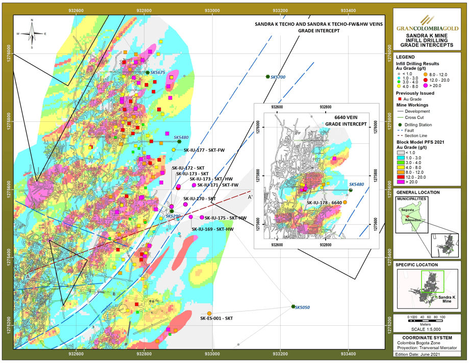 Attachment 3 – Sandra K Mine In-fill Drilling Grade Intercepts