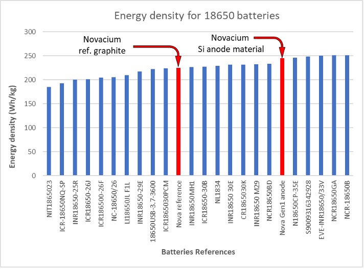 Figure 2 ENGLISH_V2