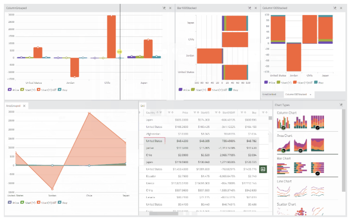 Infragistics Ultimate 20.1 UX/UI Toolkit streamlines app Creation and Speeds Modernization with Enhanced Design-to-Code Solution, New Enterprise Components for Angular, React and Web Components, and Support for .NET Core 3.1 
