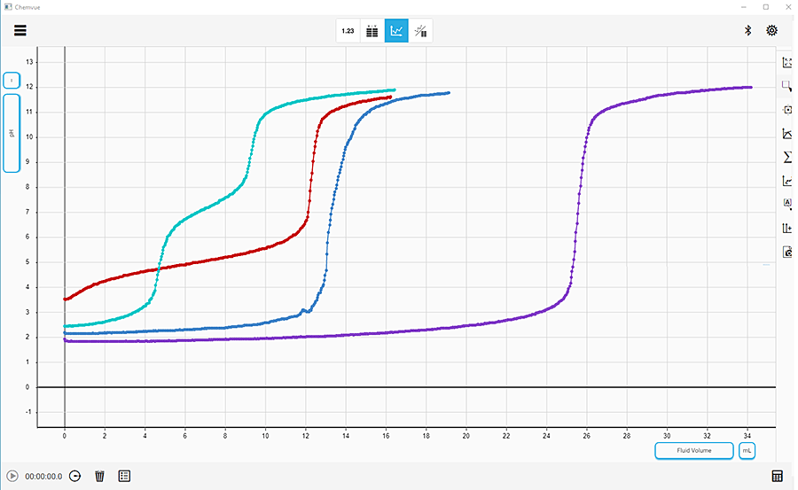 chemvue-app-04 (1)