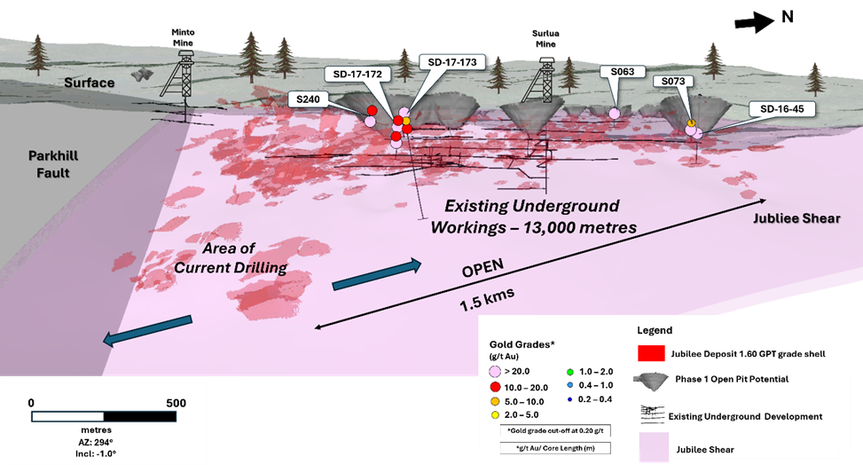 3D view showing conceptual pits, select previous drilling  and existing underground workings.