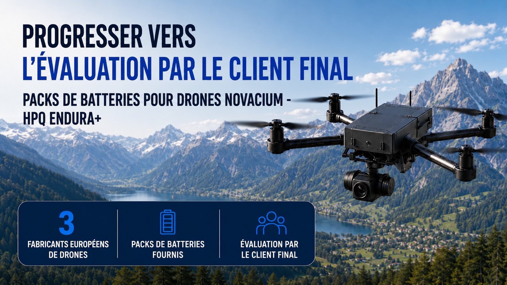 HPQ Silicium et Novacium livrent des packs batteries configurés sur mesure à trois fabricants européens de drones pour une évaluation à l’étape finale