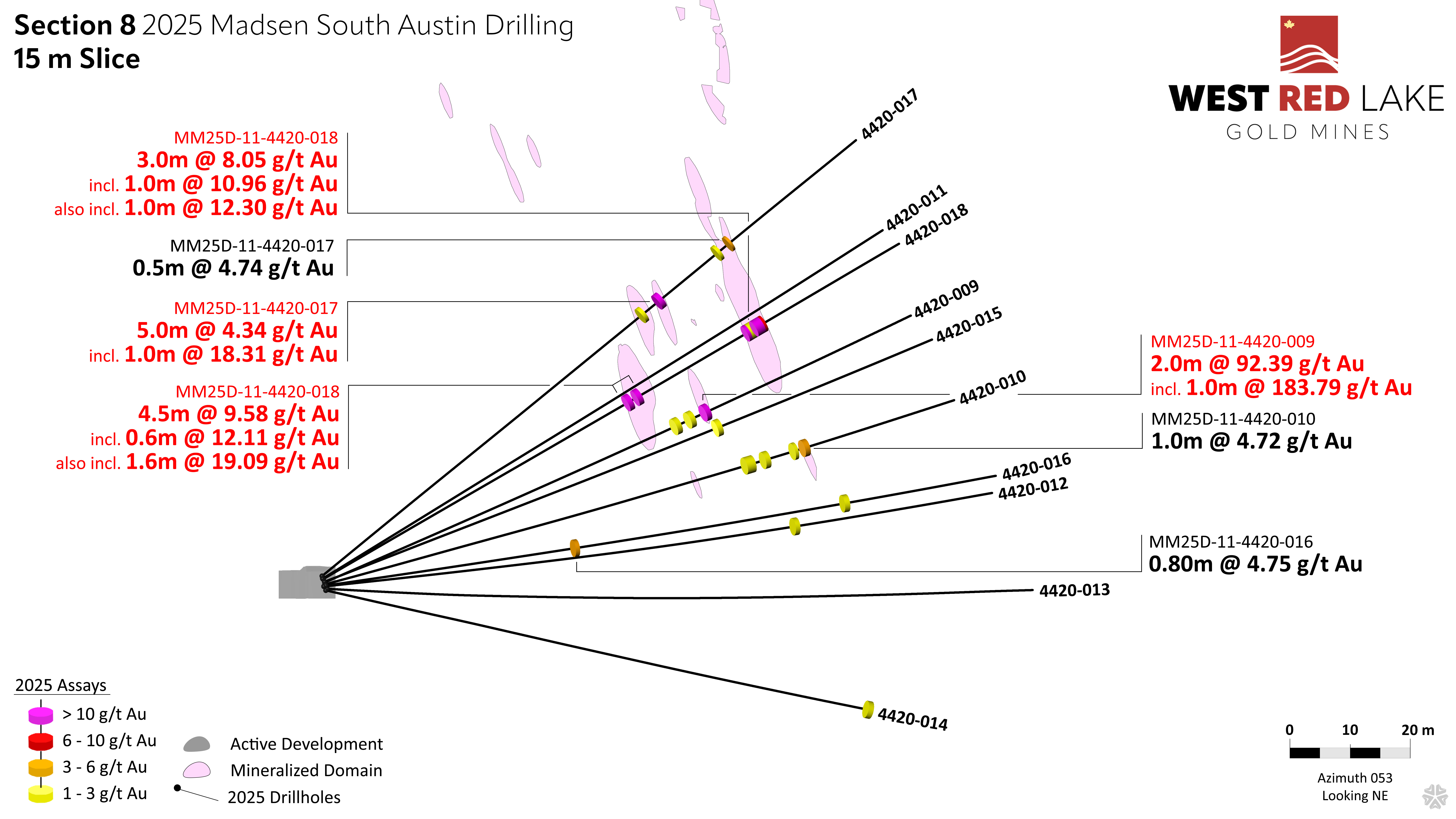 FIGURE 15. South Austin section view showing assay highlights for Holes MM25D-11-4420-009 through -018. image