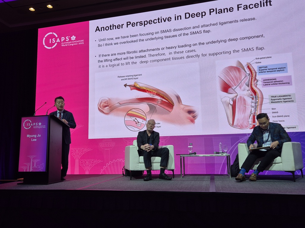 Dr. Myung Ju Lee presents on deep plane facelift at ISAPS 2025