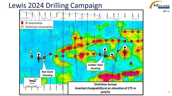 Figure 4 Lewis 2024 Drilling Campaign