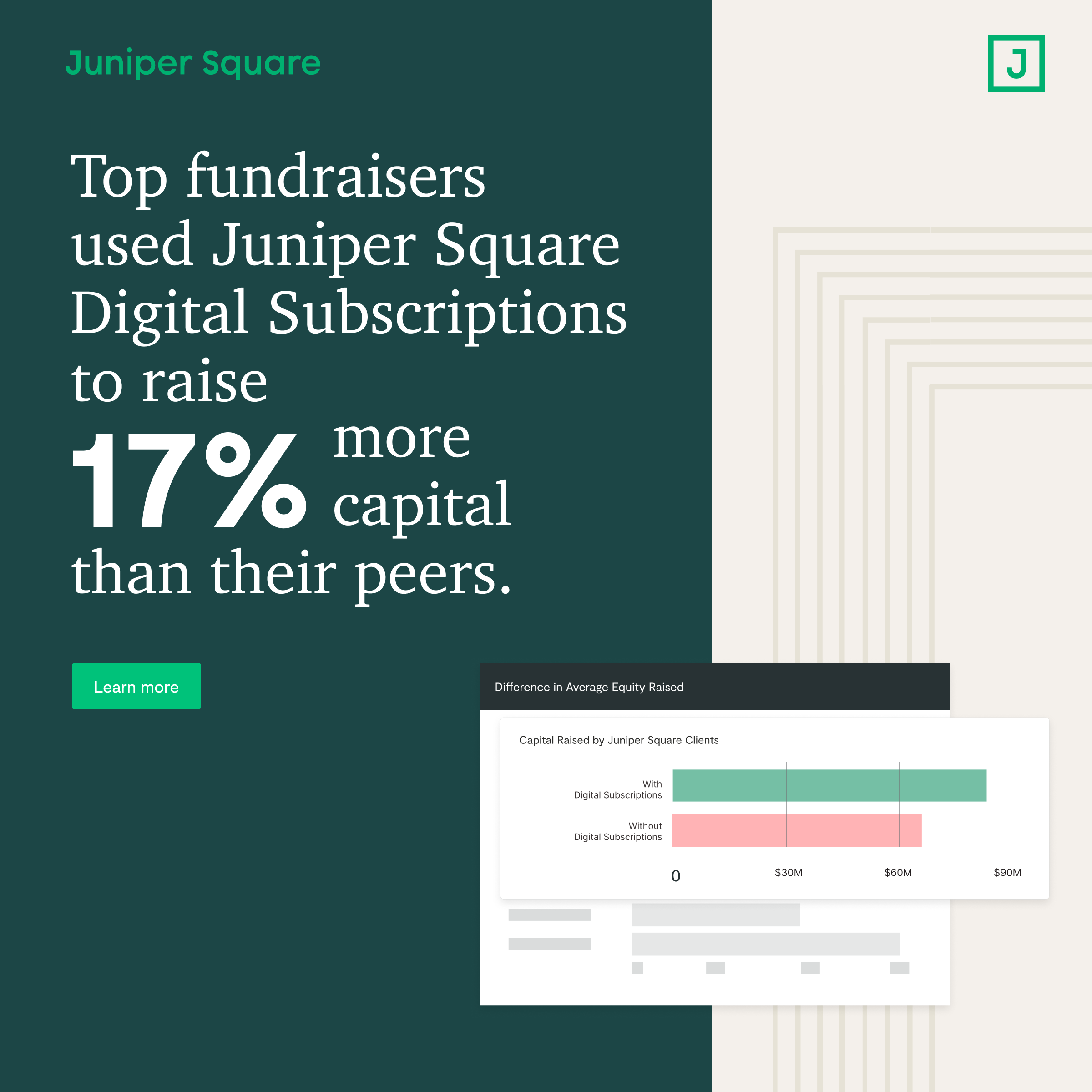 Juniper Square Clients Raised $17.5 Billion in Investor Capital in 2022 Using Digital Subscriptions, 61% More Than 2021 thumbnail