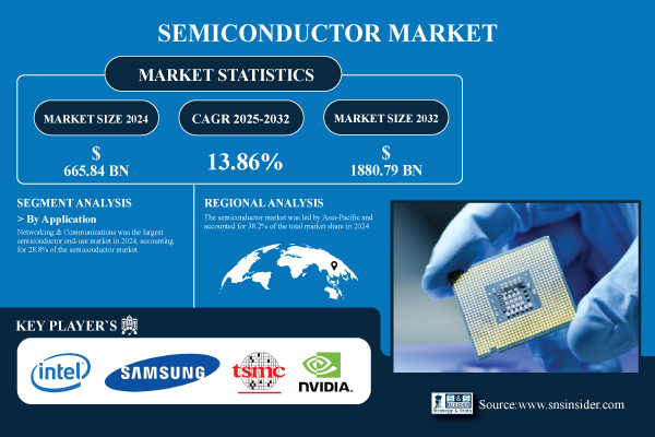 Semiconductor-Market.jpg