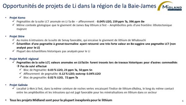 Figure 6 Opportunité de projets de Li dans la région de la BJ