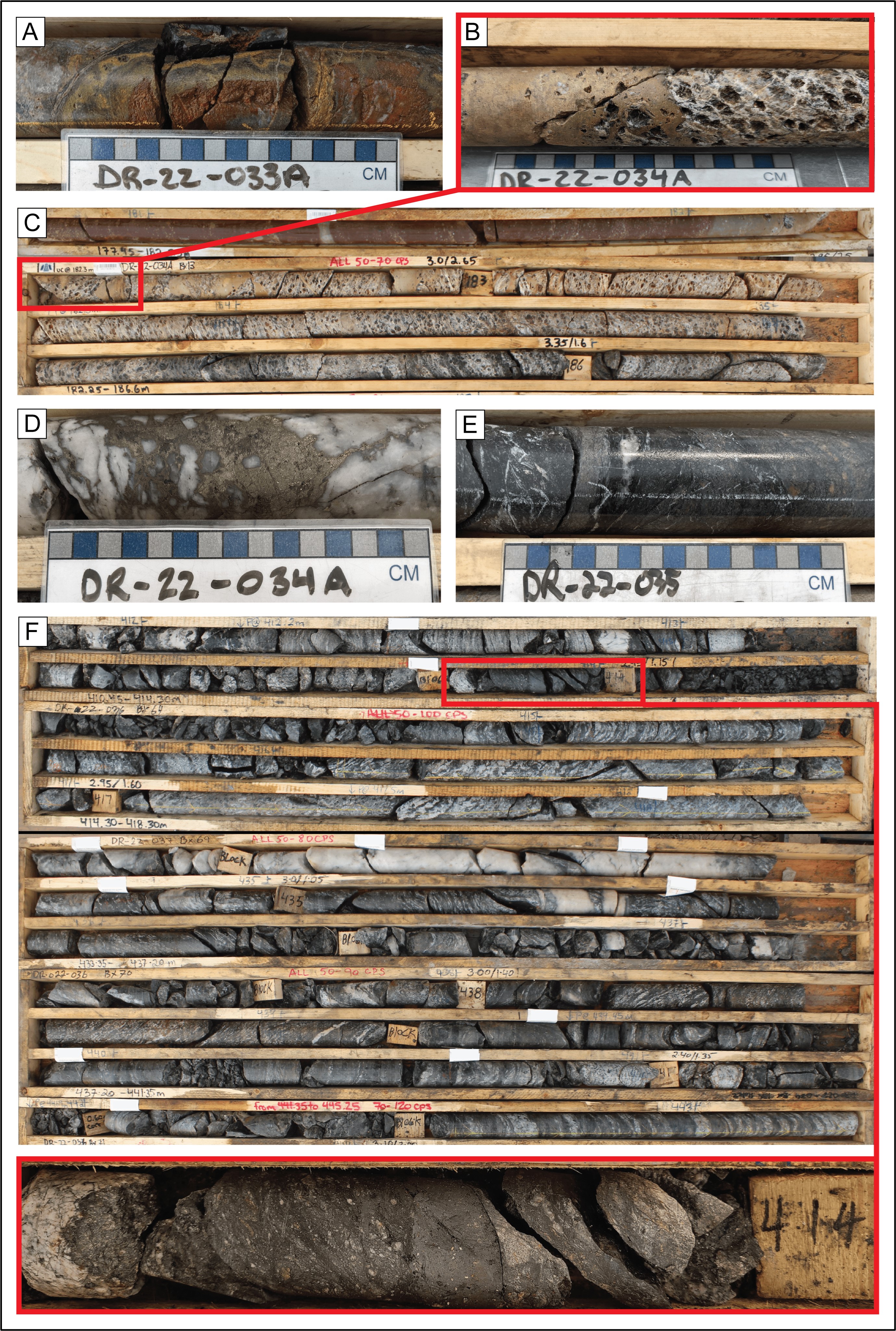 Core photos of structural zones from the Phase III summer drill program. A) Graphiticbreccia hosting a hematite and limonite redox front in DR-22-033A. B&C) DR-22-034A unconformity contact with argillized basement hosting elevated boron. D) Quartz-flooded fault zone with anomalous Mo, Cu, and Co in DR-22-034A. E) Graphitic mylonite zone in DR-22-035 with anomalous Mo and S. F) Lenses of graphitic faulting in DR-22-036 with massive quartz veining hosting elevated boron and uranium.
