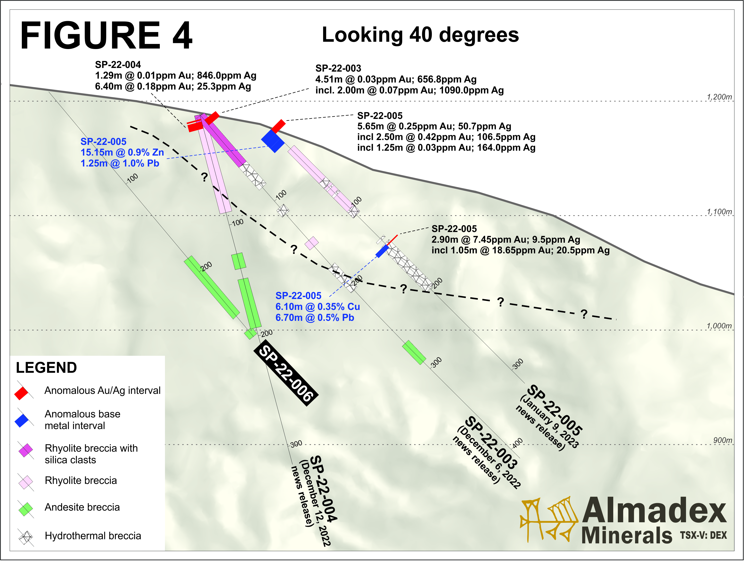 Figure4_SP_Section_Hole006