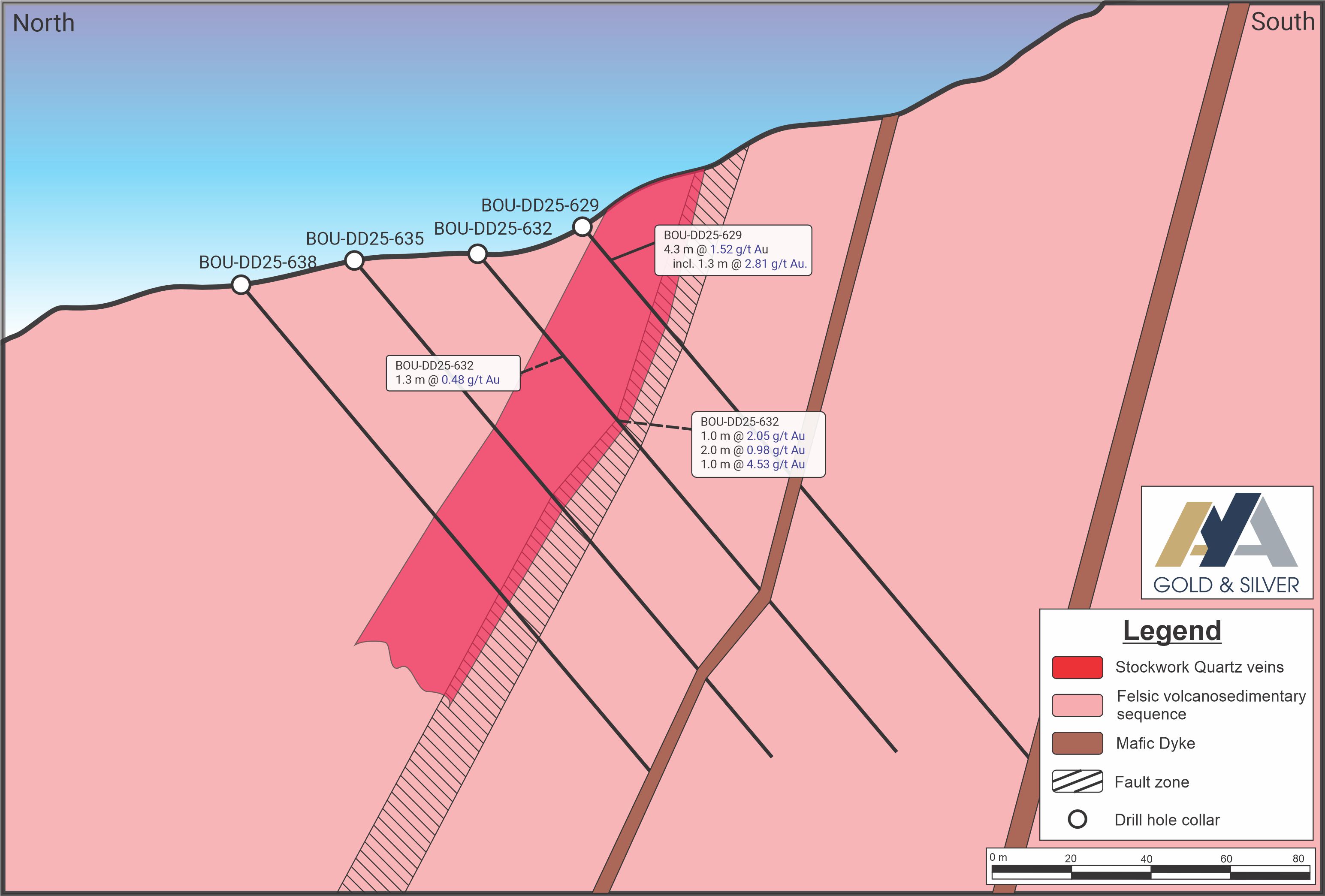 Figure 6 image