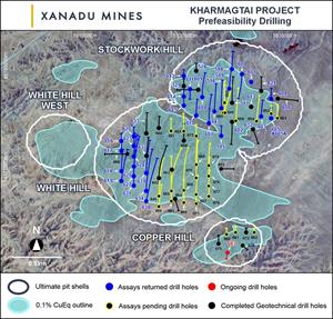 Kharmagtai copper-gold district showing currently defined mineral deposits and planned Phase One Resource infill drill holes. (21)