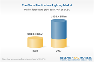 The Global Horticulture Lighting Market