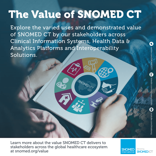 Explore the varied uses and demonstrated value of SNOMED CT - The world's most comprehensive clinical terminology