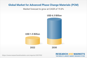 Global Market for Advanced Phase Change Materials (PCM)
