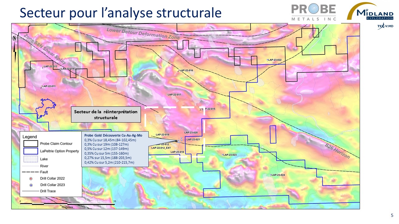 Figure 5 Secteur pour l'analyse structurale