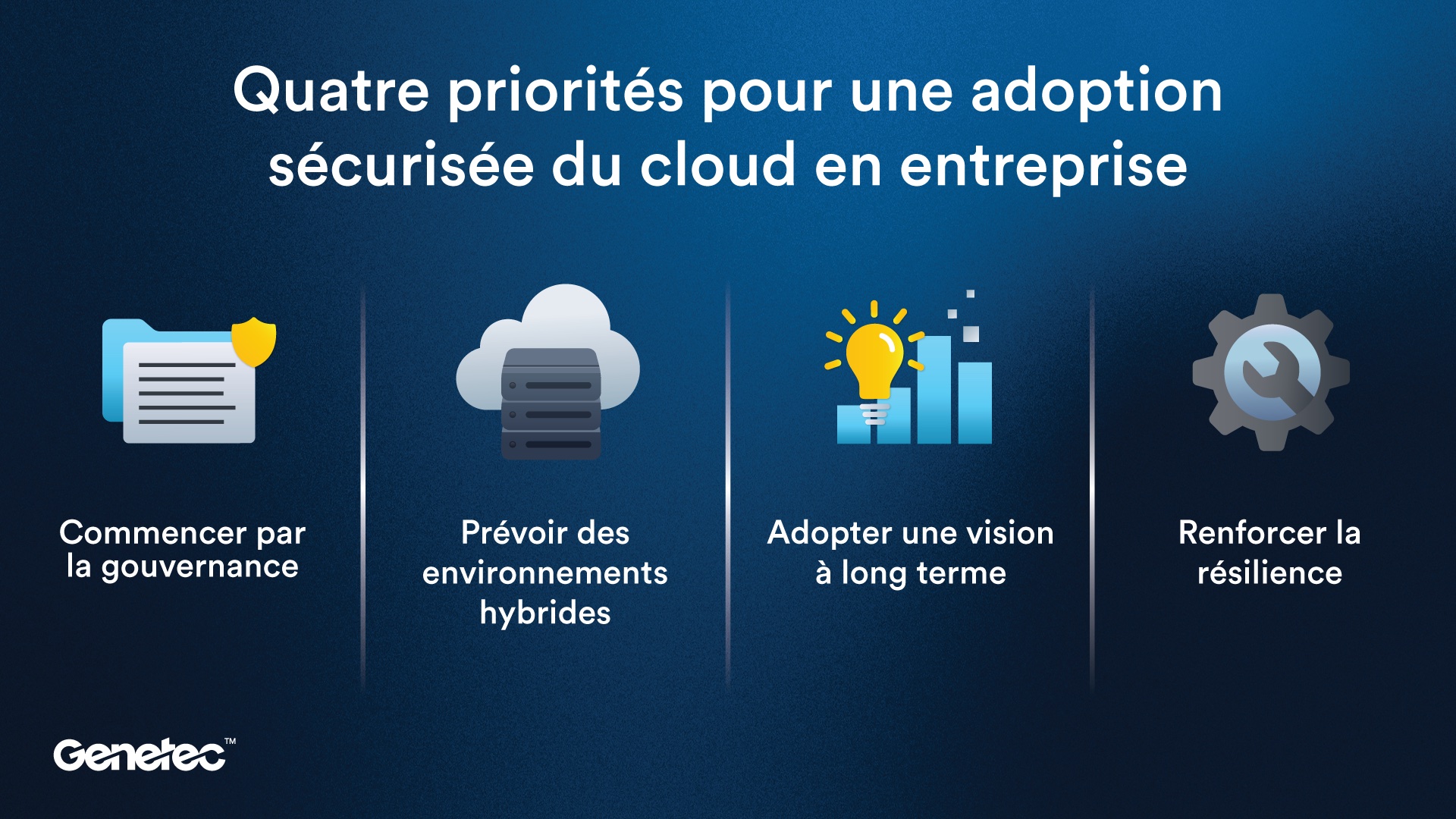 PRImage_FR_Infographic-World-Security-Day_1920x1080