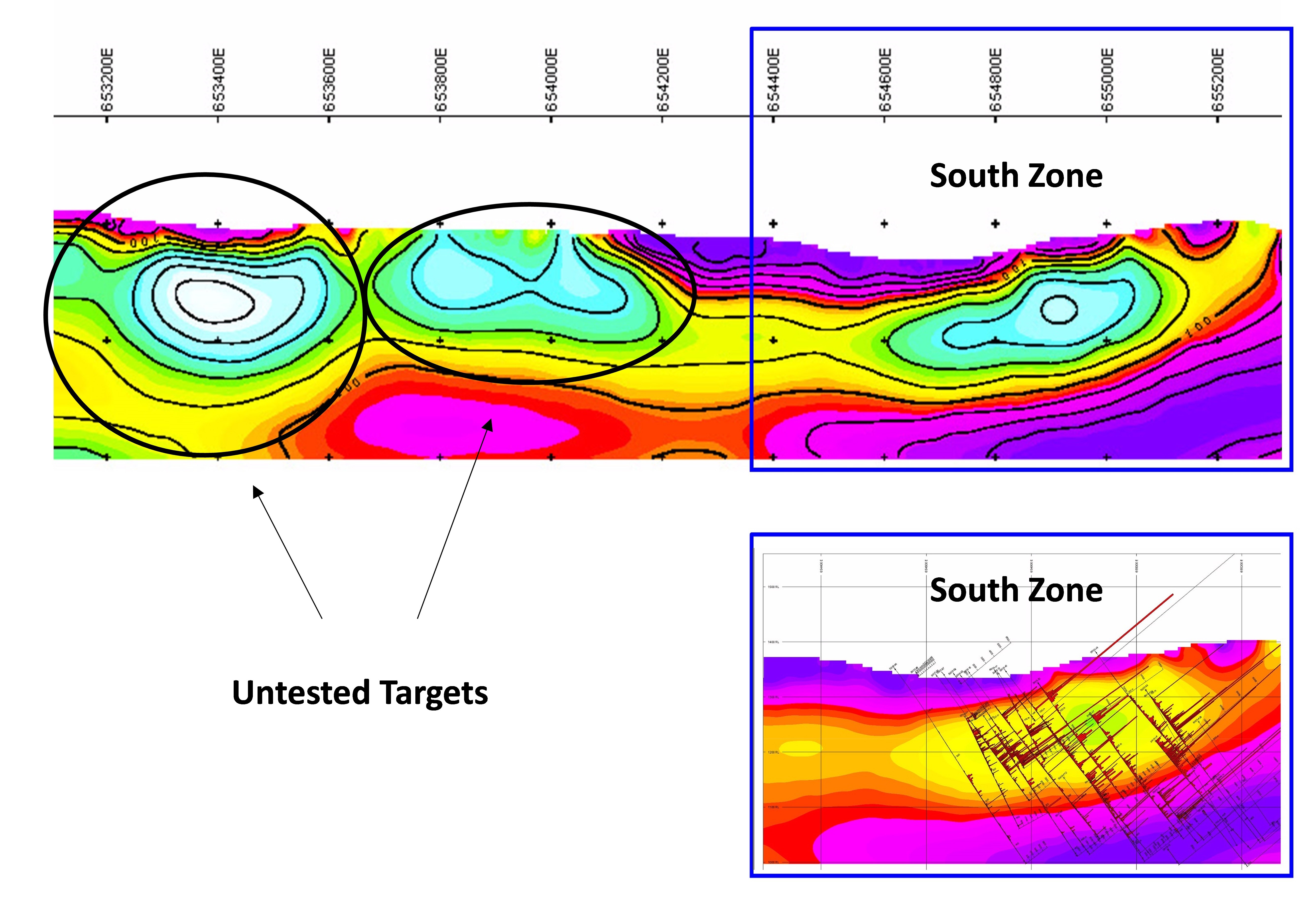 CSAMT: Based on results received to date; Potential analogues for the South Zone have been identified