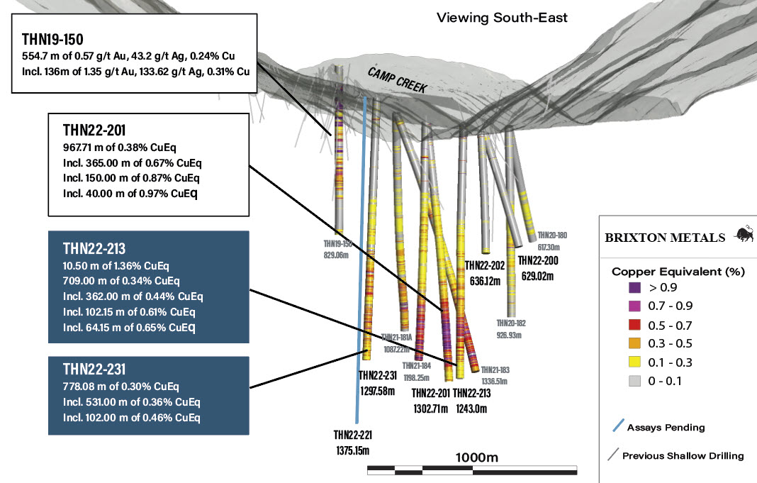 Figure 3_04Jan2023