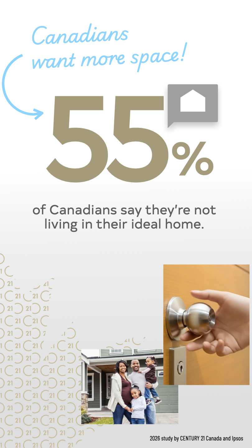 2026 study by Century 21 and Ipsos