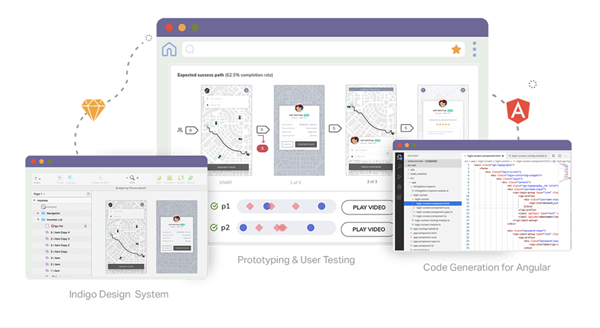 With this release of Ignite UI for Blazor, C# and .NET developers can leverage Infragistics' comprehensive library of Ignite UI components in Blazor without the need to code in JavaScript. 