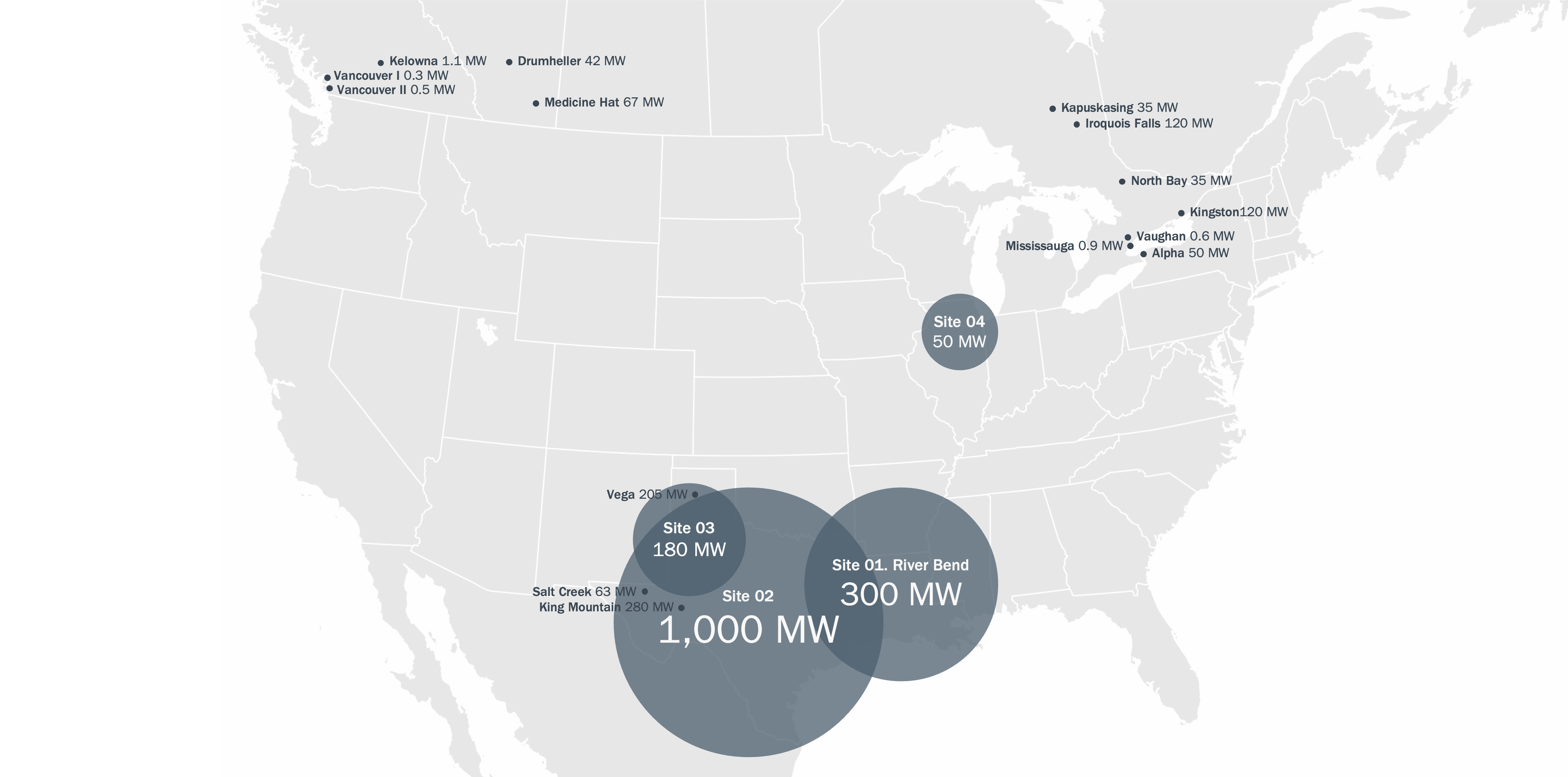 Hut 8 is Advancing 1530 MW From Exclusivity Into Development Across Four Sites