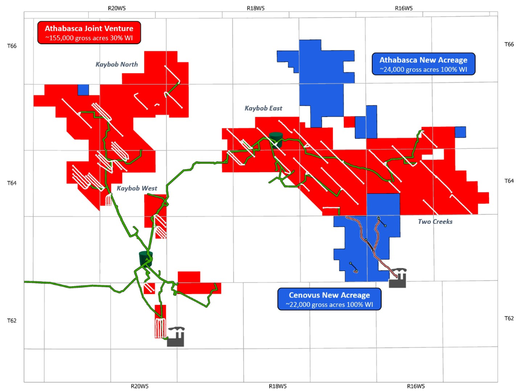 Duvernay Energy Land Map