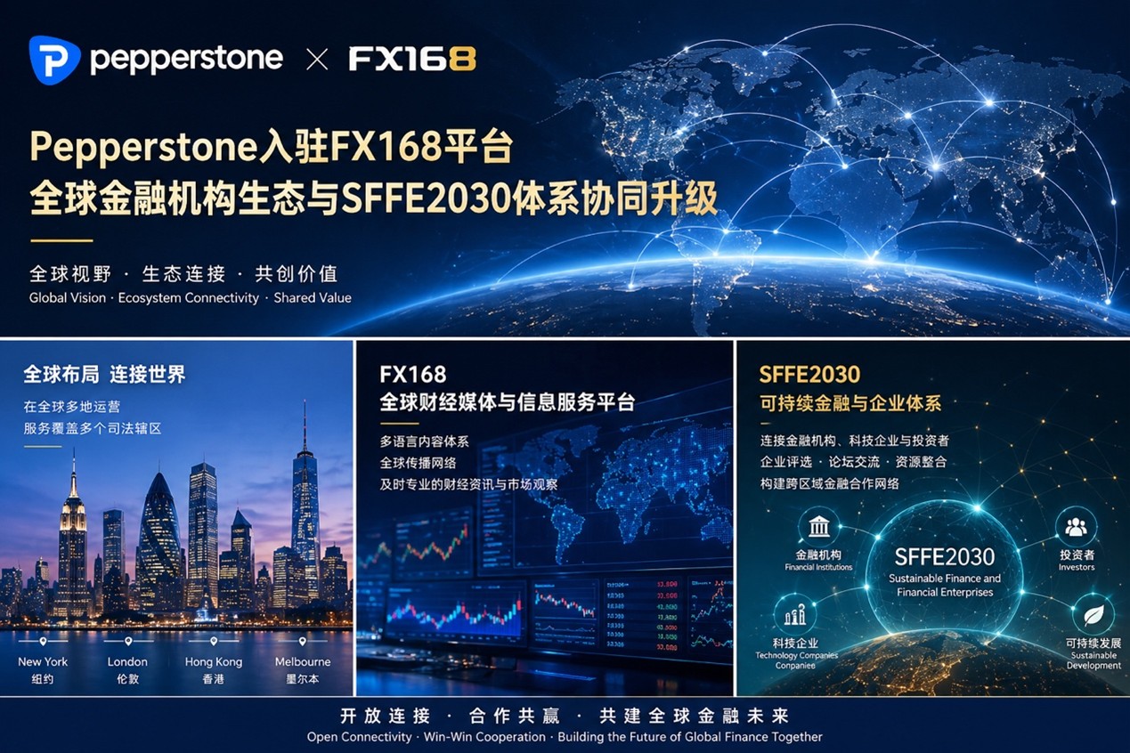 FX168 Group