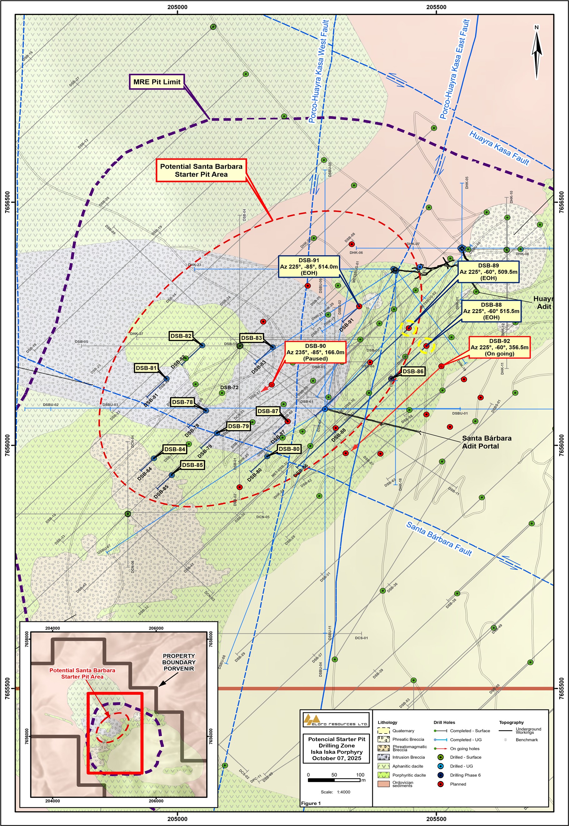 Figure 1 image