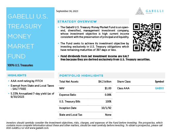 Gabelli U.S. Treasury Money Market Fund