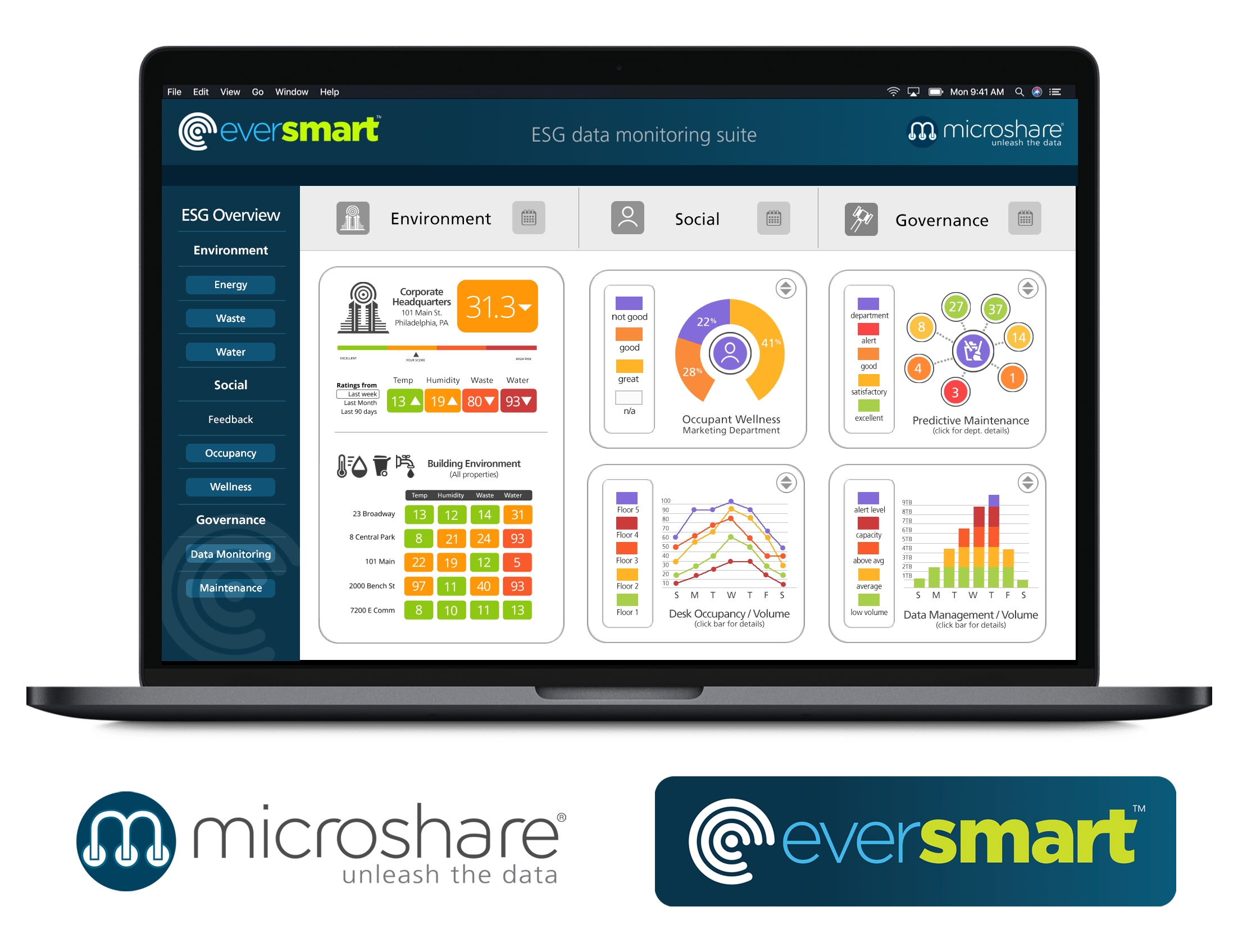 Microshare 為全球一些最大型公司提供智能建設數據解決方案，具有顯著的雙重業績衡量標準：節省成本和可持續性