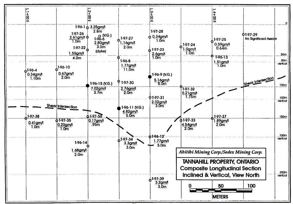 ACRL_Figure_2