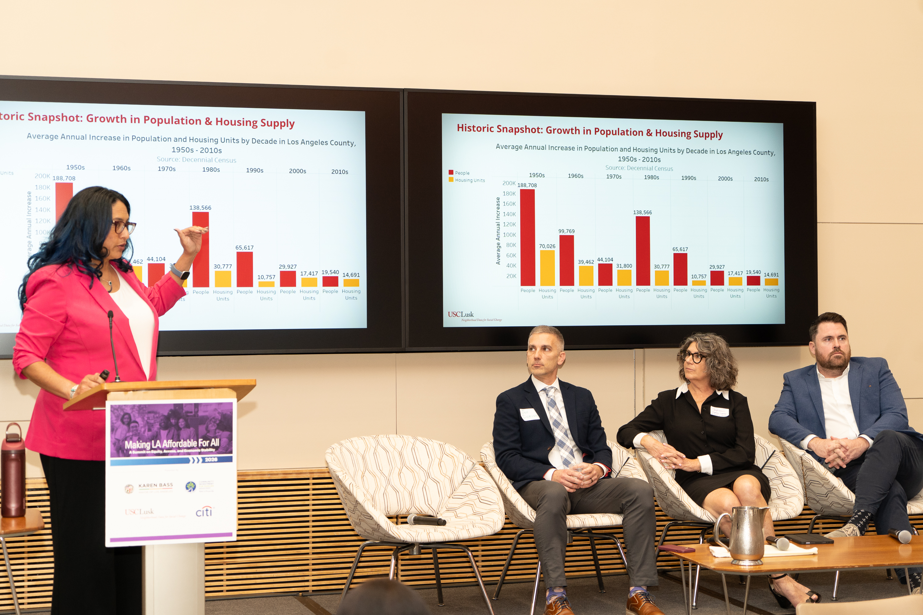 Cumbre de Asequibilidad reúne a destacados líderes para impulsar acciones concretas y promover el cambio sistémico