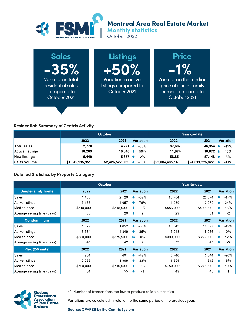 202210_montreal_graphic_QPAREB