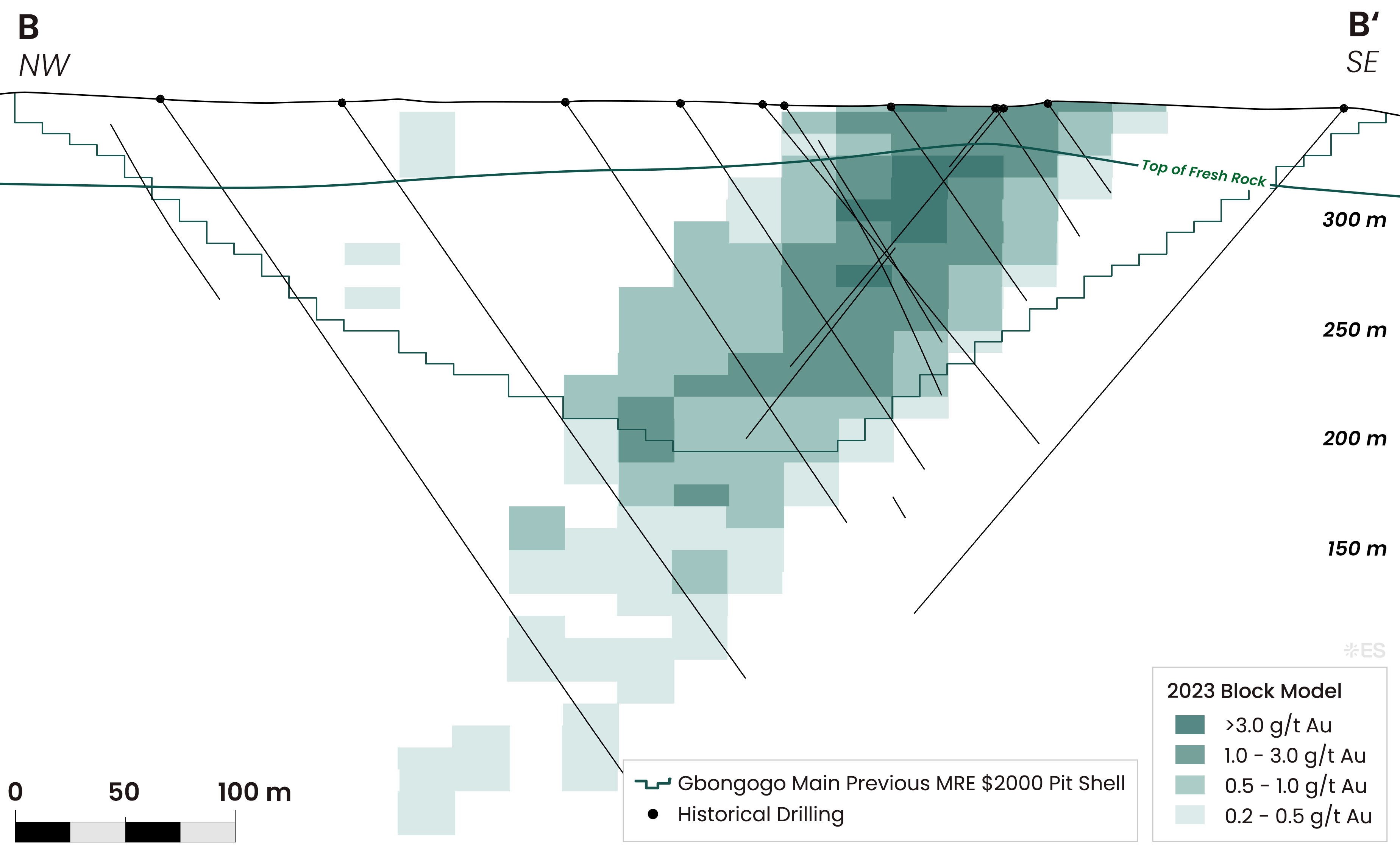 Figure 7 image