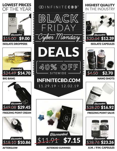 Lowest prices of the year on CBD products beginning November 29 through December 2.
