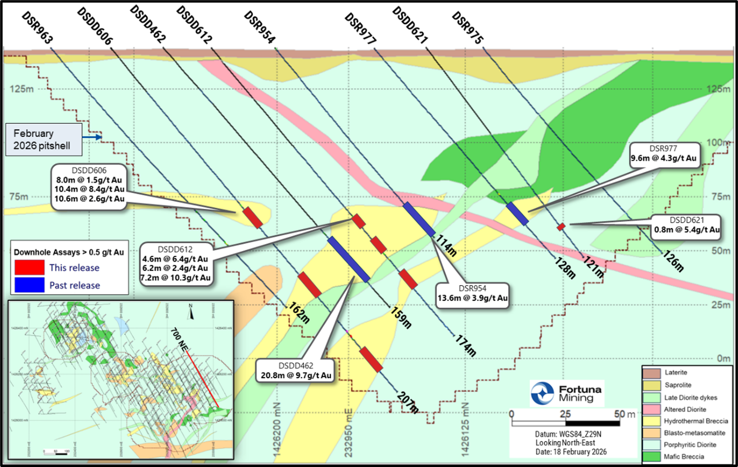 Figure 2 image