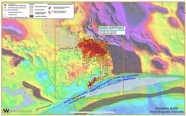 Figure 2. Fenelon Gold, Total Magnetic Intensity and Geology
