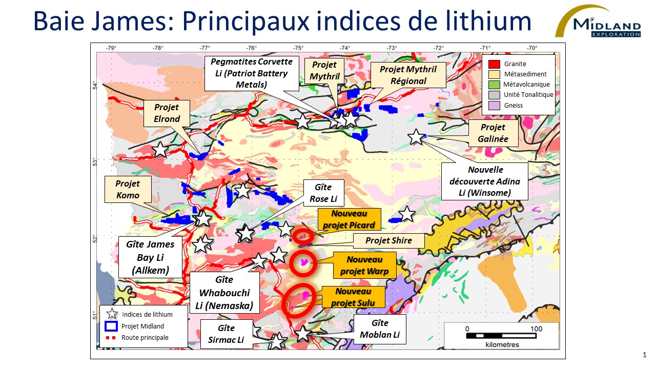 Figure 1 BJ Principaux indices de lithium