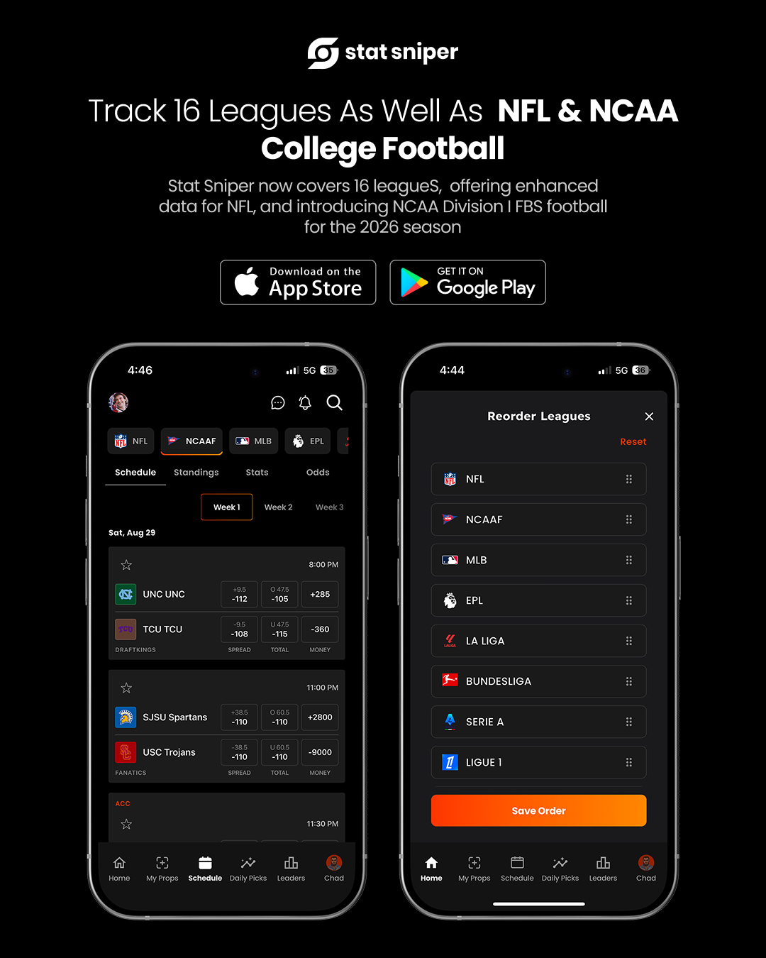 Tracking 16 leagues as well As NCAA college football & NFL