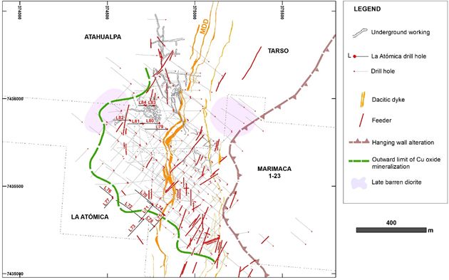 Figure 1: 