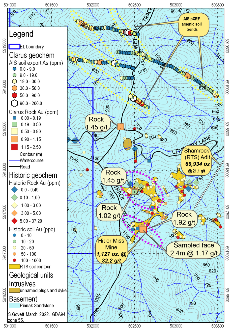 Figure 11 Historic and recent surface geochemistry map for gold and arsenic, Rose, Thistle, and Shamrock Prospect. Note; soil contour (orange) is +20p