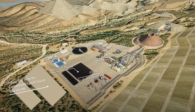 Copper World General Plant Site Layout